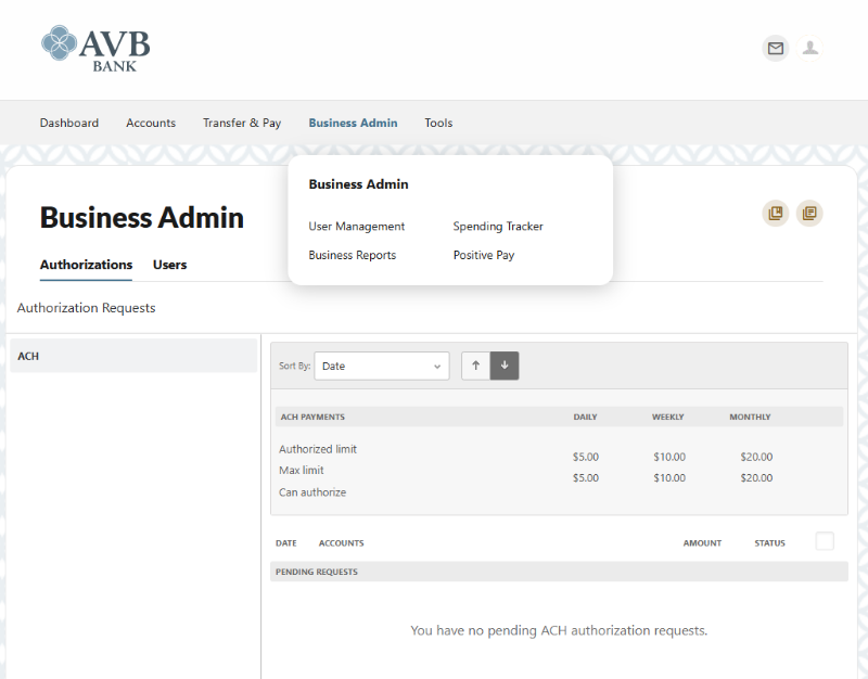 AVB Bank Business Admin portal showing authorization requests, user management menu, and ACH limits table.